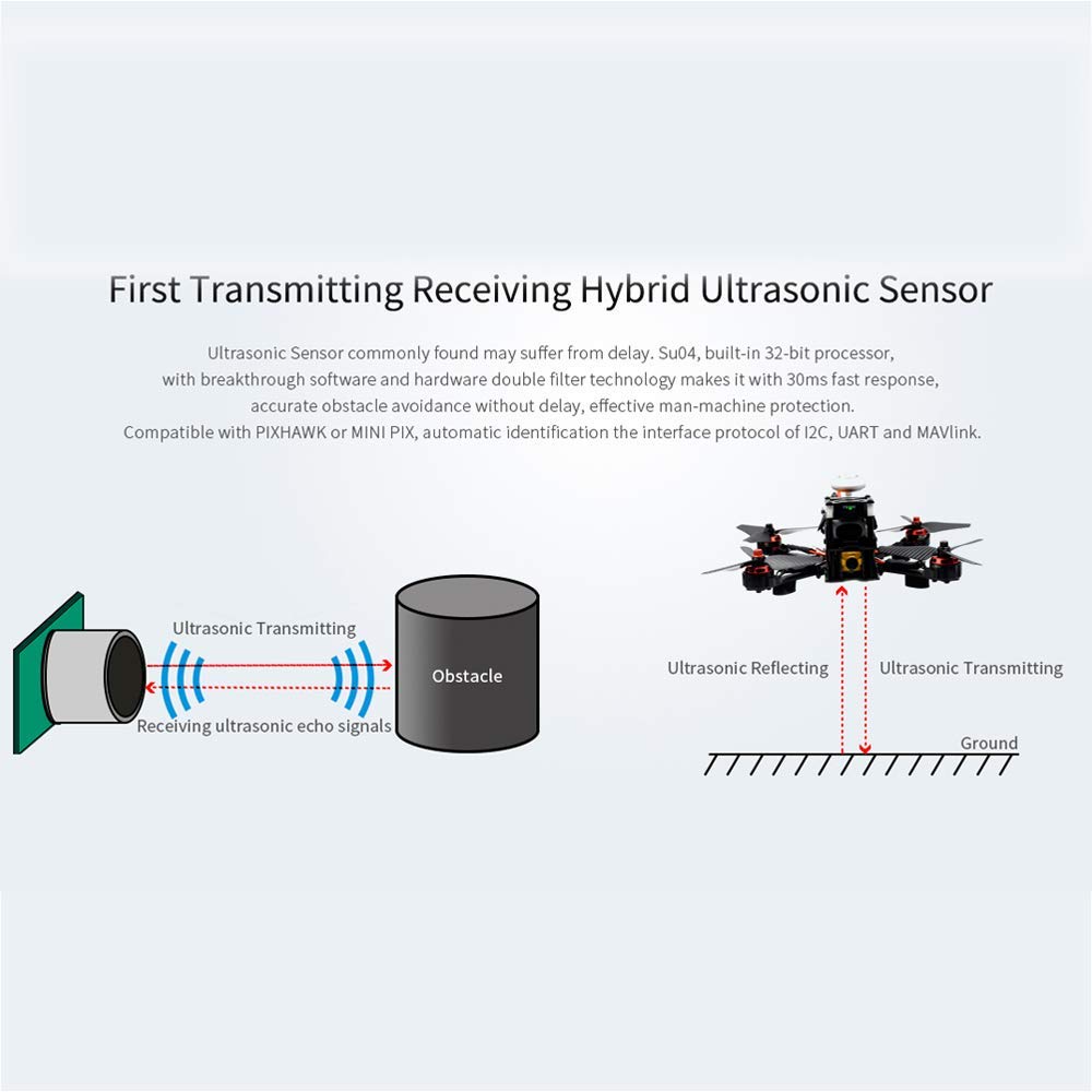 RadioLink SUI04 SU04 Drone Sen - Drone Kit Hexacopter review and price