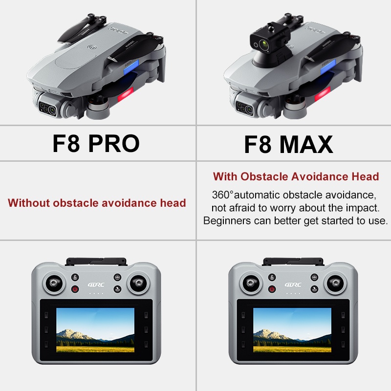 F8 MAX GPS Drone Professional  - Drone Kit Professional review and price