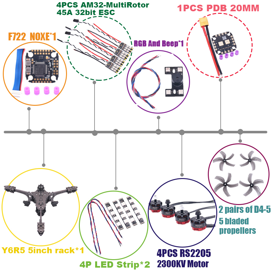 B-CUBE Y6R5 5inch FPV Drone Fr - Drone Kit Octocopter review and price