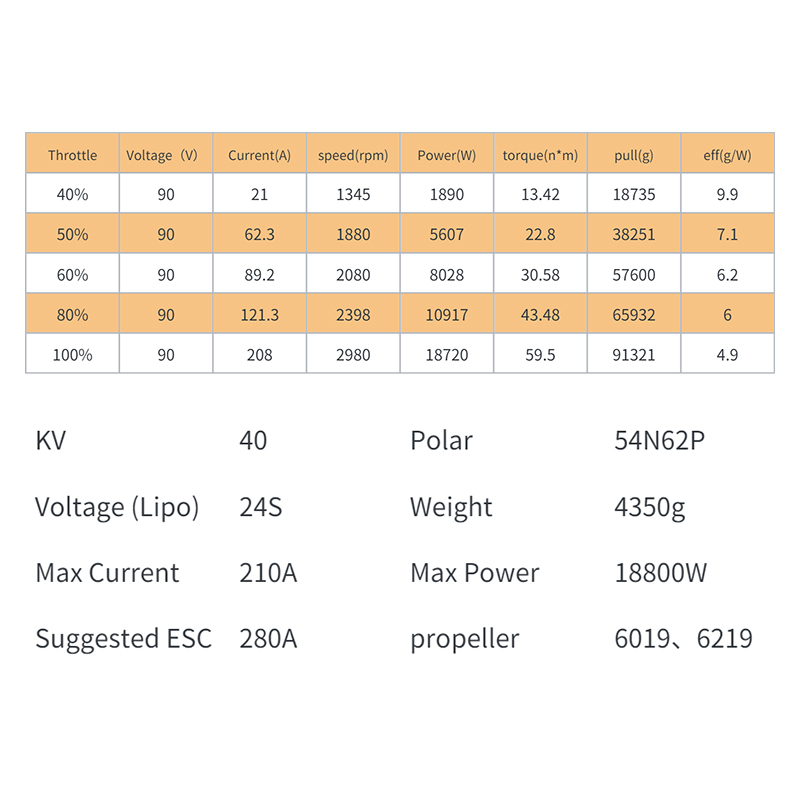 XS183 KV40 Waterproof Brushles - Drone Kit Waterproof review and price